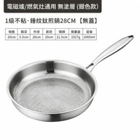 德國有鈦平底鍋無涂層不粘鍋家用錘紋鈦鍋加厚牛排平底煎鍋
