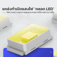 Nataku ไฟสปอตไลท์ โคมไฟโซล่าเซลล์ ไฟถนนโซล่าเซลล์ Solar Cell ไฟแผงโซล่า Solar Light 320W 350W 800W ใ