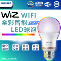 【Philips 飛利浦照明】4入組 Wi-Fi WiZ 智慧照明 8W LED全彩燈泡(PW004)