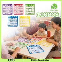 Kartu Bingo 100pcs Party Gathering Kartu Bingo Ukuran Besar Lima Warna Bingo Set Game