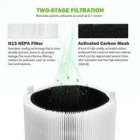 Replacement Filter For Blueair Blue Pure 411/411+ &amp; Blueair 3210 Air Purifier Filter Activated Carbon Filter