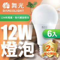 【DanceLight 舞光】6入組 LED燈泡12W 亮度等同23W螺旋燈泡(白光/自然光/黃光)