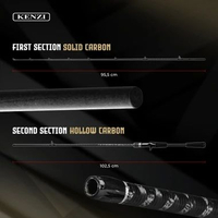 JORAN KENZI LANCER 662 Baitcasting Solid Carbon Fuji Guides 198 cm PE 0.5-1.2 PE0.8-1.5 PE 1-2 BC PE