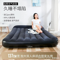 【九折】充氣床墊雙人家用折疊 氣墊床單人加大簡易便攜加厚充氣床  YTL