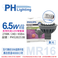 PHILIPS飛利浦 LED 6.5W 2700K 黃光 MR16 24D 杯燈 (含 220V變壓器)_ PH520253B