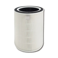 【RENZA】適用realme Techlife air purifier Pro 殺菌空氣清淨機 Pro 3合1特效(2合1HEPA+活性碳濾網 濾芯)