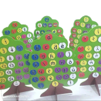 Aneka Mainan Pohon Edukasi, Pohon Huruf, Pohon Angka, Pohon Hijaiyah