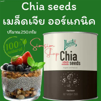 เวนิต้าสกิน30กรัมกระปุกทอง คลังสินค้า ขายดีประจำเดือนนี้ แนะนำ ที่นิยมมากที่สุด ลดพิเศษ แท้ ส่งฟรี(2