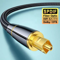 Digital Audio Optical Cable SPDIF Toslink Audio Power Amplifier Cable HiFi Speaker Wire Home Theater Soundbar Fiber Optic Cable