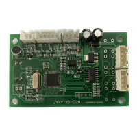 JY-YTXS-02B Stage 230W 7R Beam Moving Light Assembly Parts Accessory Display Board