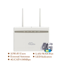 4G SIM Card Router LTE Wifi Router 4G Modem Hotspot RJ45 WAN LAN Wireless Modem 3G Support 32 Devices Wireless Router 4G CPE