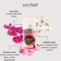 Magic Scent Automatic Room Spray Kaleng Aromaterapi Premium Orchid