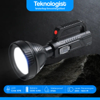 Senter Pocketman LED Cree XPE Rechargeable USB Waterproof
