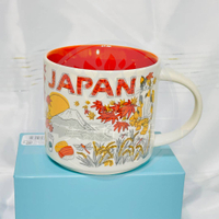 日本代購 Starbucks 星巴克 Been There 日本JAPAN AUTUMN城市馬克杯-楓紅色