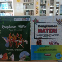 Rangkuman Materi Kelas 4 Semester 1 & 2 - Buku Belajar PPKN B JINDONESIA IPAS INGGRIS SENI TARI RUPA