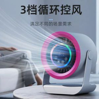 新款桌面迴圈冷風扇小冷氣機迷你風扇