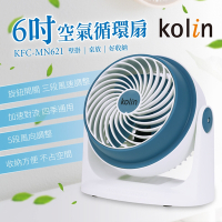 kolin歌林-深藍款 6吋空氣循環扇(KFC-MN621)