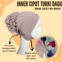 Ciput Iner Turki Dagu/Ciput Iner Turki
