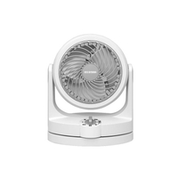 《滿萬折1000》IRIS【PCF-HD15】白色空氣循環扇4坪電風扇
