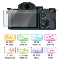 又敗家JJC佳能Canon副廠9H鋼化玻璃螢幕保護貼GSP-G7XM3(95%透光率;防刮花&amp;指紋)保護膜適R8 R50 G7XIII 850D M200相機