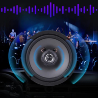 4/5/6 Inch Car Speakers 12V 2 Way Full Frequency Car Stereo Speaker 4 Ohms Vehicle Audio Music Stereo Subwoofer 300W/400W/500W