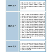 飛利浦適用飛利浦電動牙刷頭HX6632 HX6710 HX6711 HX6712通用替換刷頭