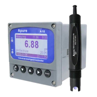 4-20ma Industrial Online Dosing Pump Ph Do Temperature Meter
