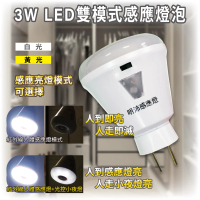 明沛 3W LED雙模式感應燈-插頭型-(自由選擇所需模式-單純感應燈功能-感應燈+小夜燈功能-MP5845)