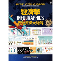 【MyBook】經濟學．INFOGRAPHICS視覺資訊大繪解(電子書)