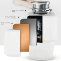 2023 New Home Appliances Kitchen Waste Disposer Silent Sink Sewers Kitchen Waste Disposer Kitchen Appliances