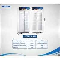 SHOWCASE 2 PINTU AQUA AQB568 Double Layer (455 L)