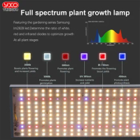 Sam-ng Quantum LED Grow Light LM282B+ 320W Full Spectrum PhytoLamp Grow Lamp Bar UV IR Turn on/off For Indoor Plants Flowers