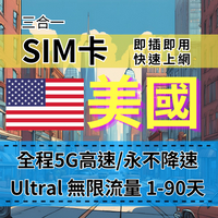 【SIM卡】Ultra美國5G高速無限流量上網SIM卡【1至30天】純美國吃到飽、不降速 Verizon、T-Mobile電信-B
