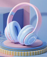 2023新款無線頭戴式藍芽耳機重低音運動大耳罩可折疊手機電腦通用