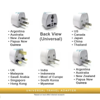 (PELBAGAI NEGARA) Habitat All in 1 Universal Travel Adapter Plug Converter untuk Travel Luar Negara