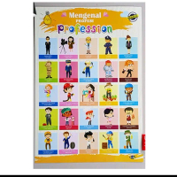 Poster Edukasi Anak Mengenal Profesi Untuk PAUD, TK & SD