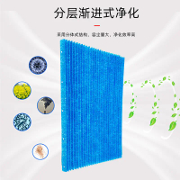 Compatible with Daikin KAC017A4/KAC998A4 High-Efficiency HEPA Air Purifier Foldable Filter