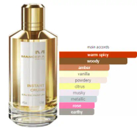 MANCERA INSTANT CRUSH [#9 Terpaling Dapnyerr Aummm] Travel Perfume 3ml/5ml/10ml (100% Original Decan