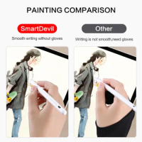 SmartDevil For iPad Pencil Palm Rejection Active Stylus Pen for Apple Pencil 2 iPad 2018 and 2019 6 7th Gen Pro 3rd Gen Mini 5th