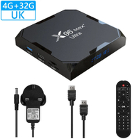 ใหม่ X96Max Ultra Set-Top  S905X4 Smart Media Player Wifi 2.4G & 5.8G 8K Dual WiFi Set Top  พร้อมรีโ