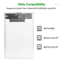 2.5 inch Transparent HDD SSD for Case III to USB Hard Disk Enclosure Support 8TB Mobile External HDD for