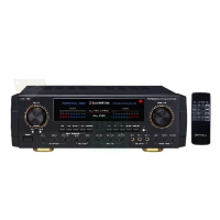 【Audioking】PRO-3500(350W+350W 專業卡拉OK音樂歌唱專業兩用擴大機)