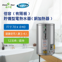 【Toppuror 泰浦樂】 綠之星倍容(有隔板)貯備型電熱水器(銅加熱器)12加侖直掛式(4KW) GS-12A-4