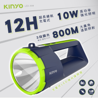 KINYO充電式LED強光探照燈LED308
