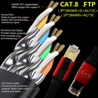 Eight types of network cable 10 Gigabit home e-sports Gigabit optical fiber router computer network 1 high speed 2 meters super