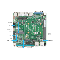Bo mạch chủ công nghiệp Aiostar 12×12, hỗ trợ CPU Intel N5105, được trang bị nhiều giao diện mở rộng
