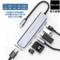 【MasVidia】MV7868 7合1 USB Type C 多功能Hub集線器(USB Hub/PD充電/HDMI轉接/USB 集線器)