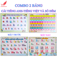 Combo 2 Bảng Chữ Cái Tiếng Việt- Tiếng Anh  + Số Đếm 1–100 – Chữ in & chữ viết thường