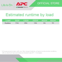 Ups Apc Easy Ups Bvx 1200Va 650W Bvx1200Li-Ms Universal Socket Pasti Ori