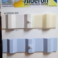 Atap uPVC ALDERON R830 Panjang 6 Meter - Double Layer 10mm Putih Biru Doff Putih 12 lembar